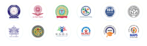 MSU’s Placement Ecosystem